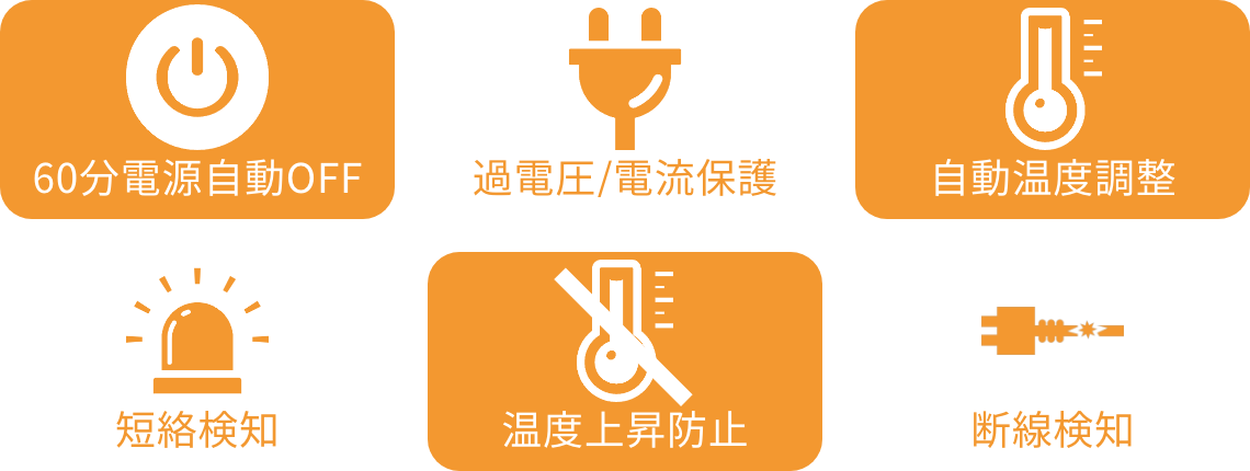 60分電源自動OFF 過電圧/電流保護 自動温度調整 短絡検知 温度上昇防止 断線検知