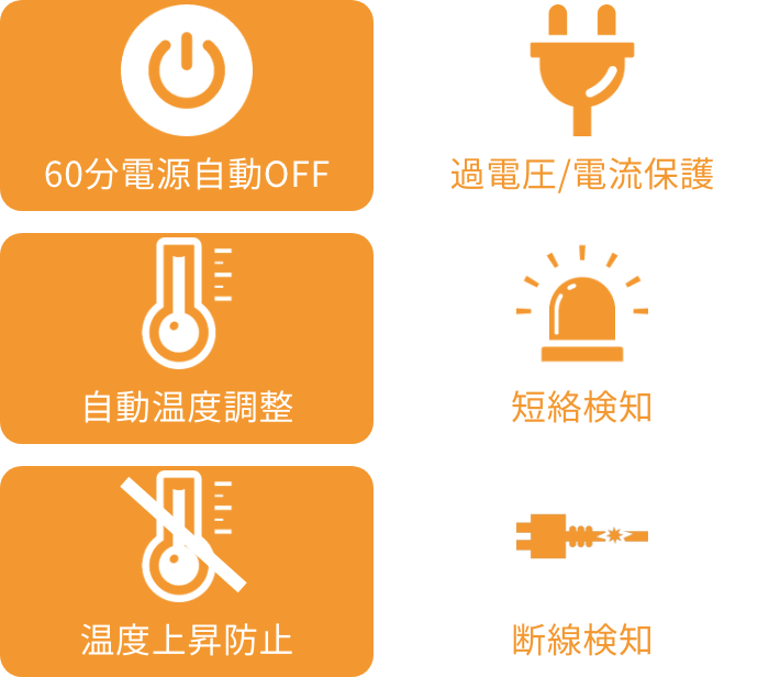 60分電源自動OFF 過電圧/電流保護 自動温度調整 短絡検知 温度上昇防止 断線検知